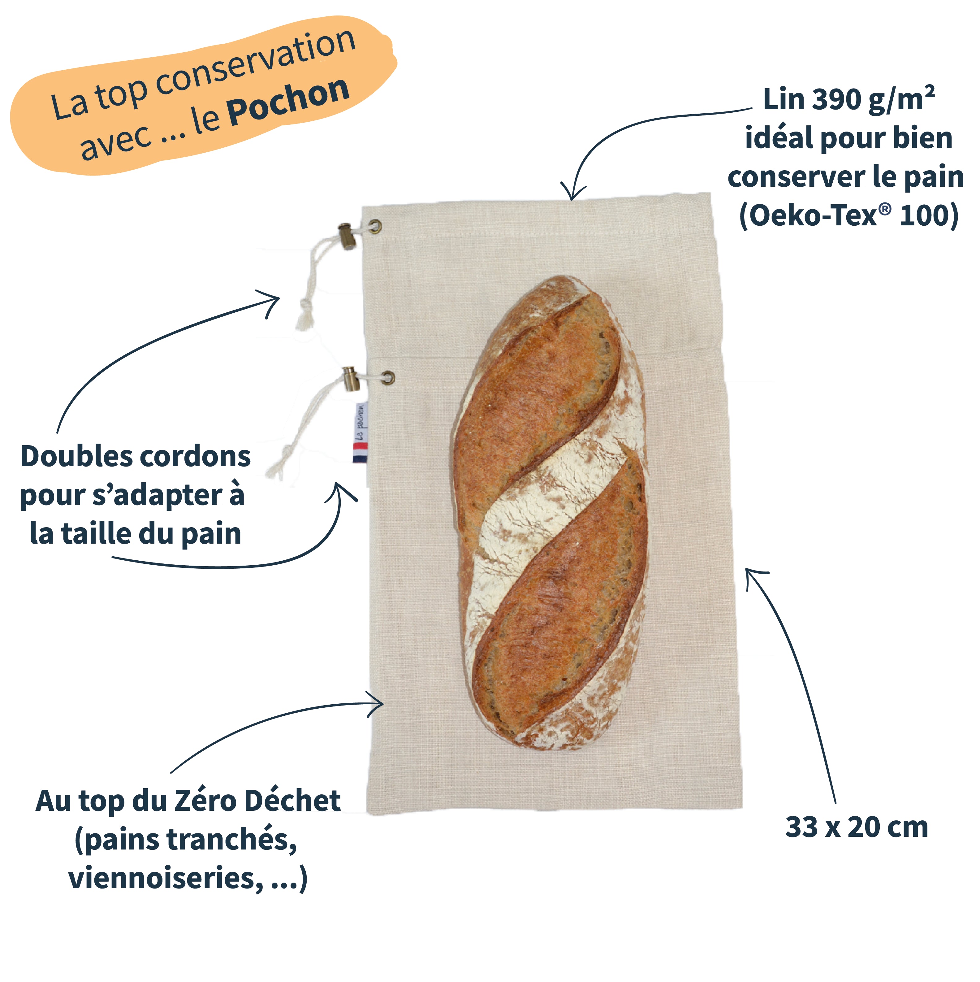Sac à pain le pochon 100% en lin et made in France Les extra ordinaires instructions