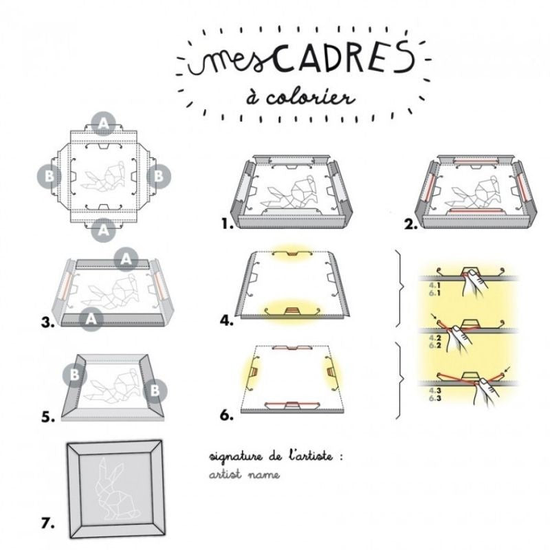 Kit tableaux licornes à colorier
