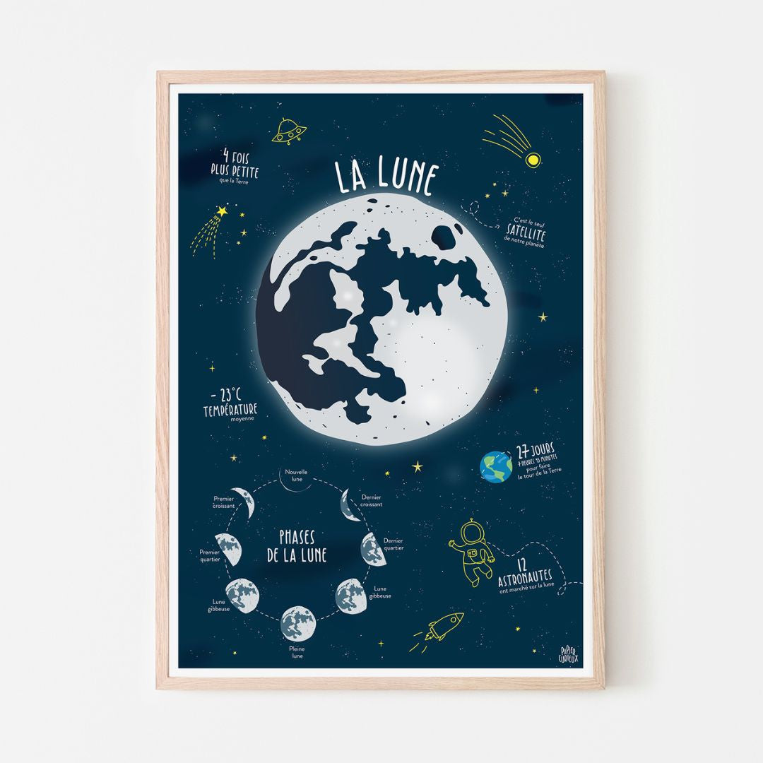 Affiche aventurier La lune - décoration murale pour enfant Papier curieux